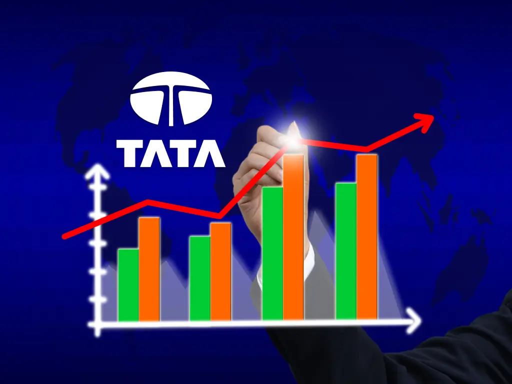 Tata Motors Share Targets for 2024, 2025, 2026,2027, 2030